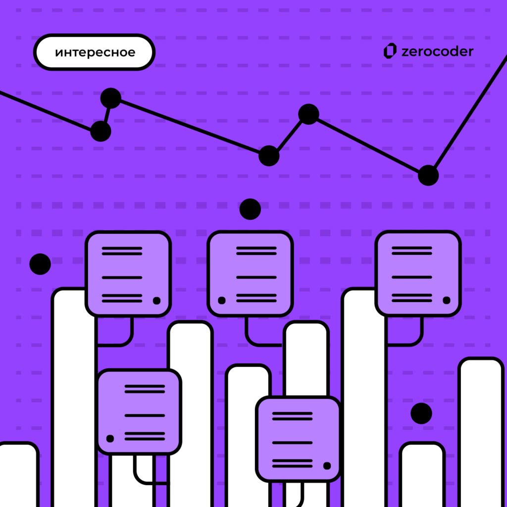 CatBoost, LightGBM или XGBoost: кого выбрать и почему