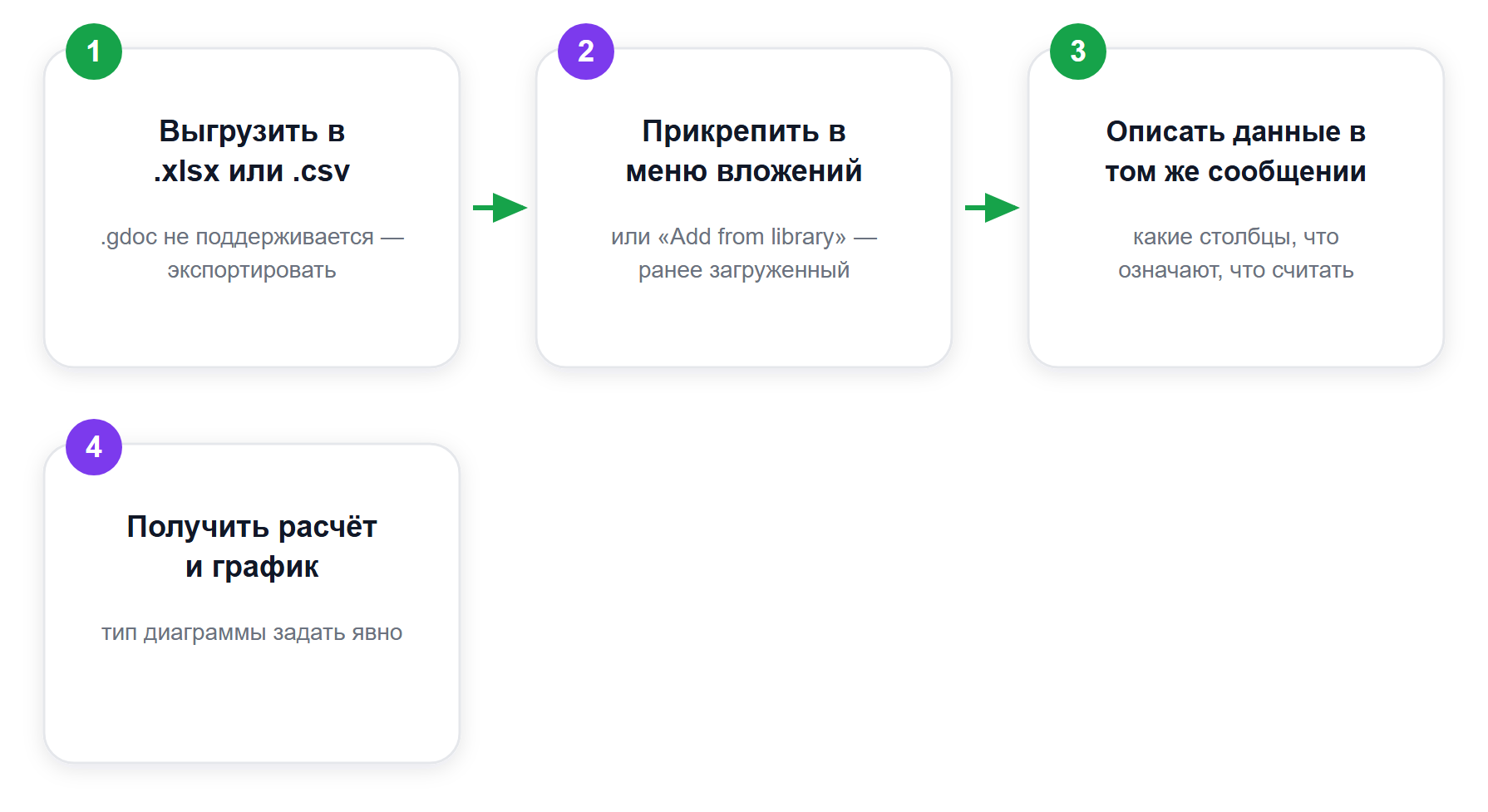 Путь таблицы из файла в ответ ChatGPT