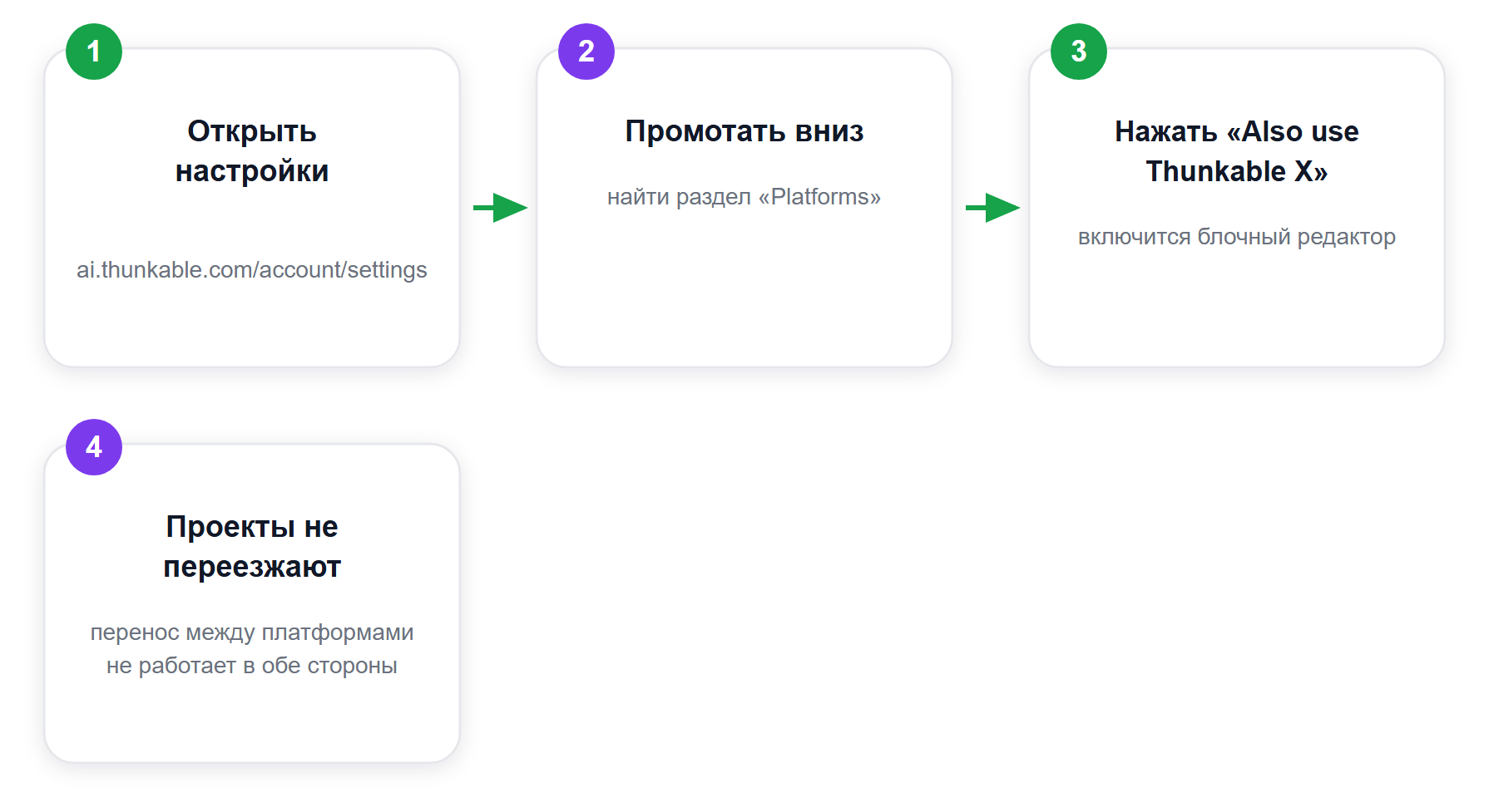 Как включить вторую площадку в своём аккаунте (шаги из справки Thunkable)